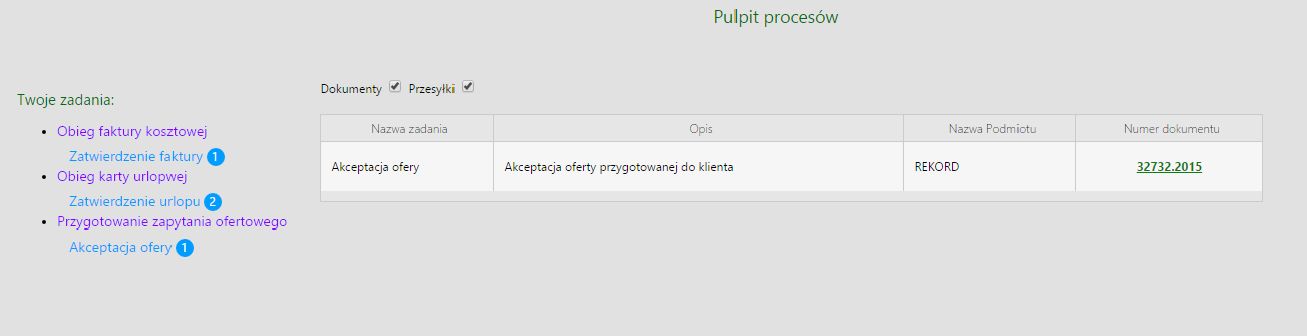 pulpit procesów workflow